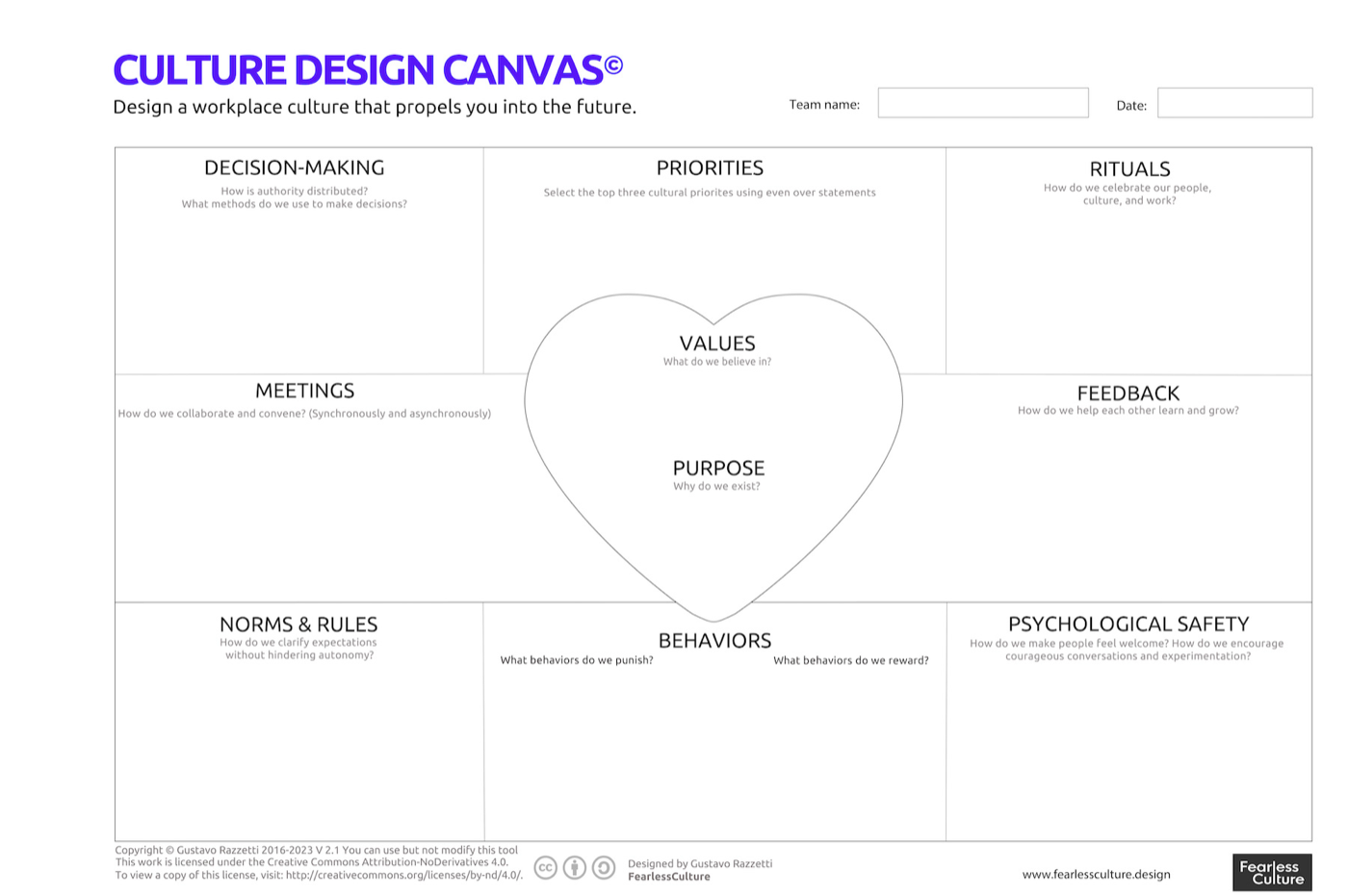 Culture Design Canvas canvas