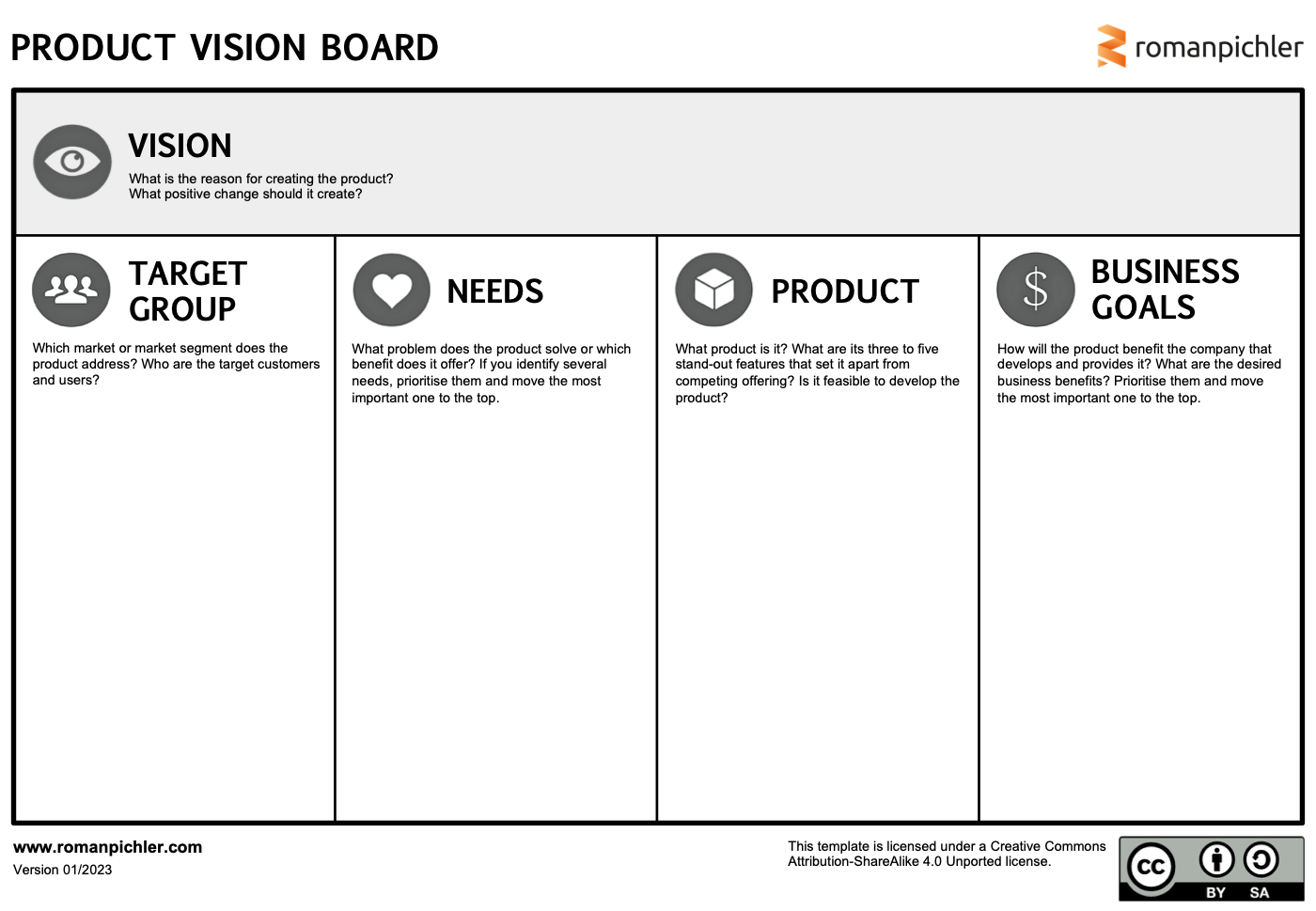 Product Vision Board canvas