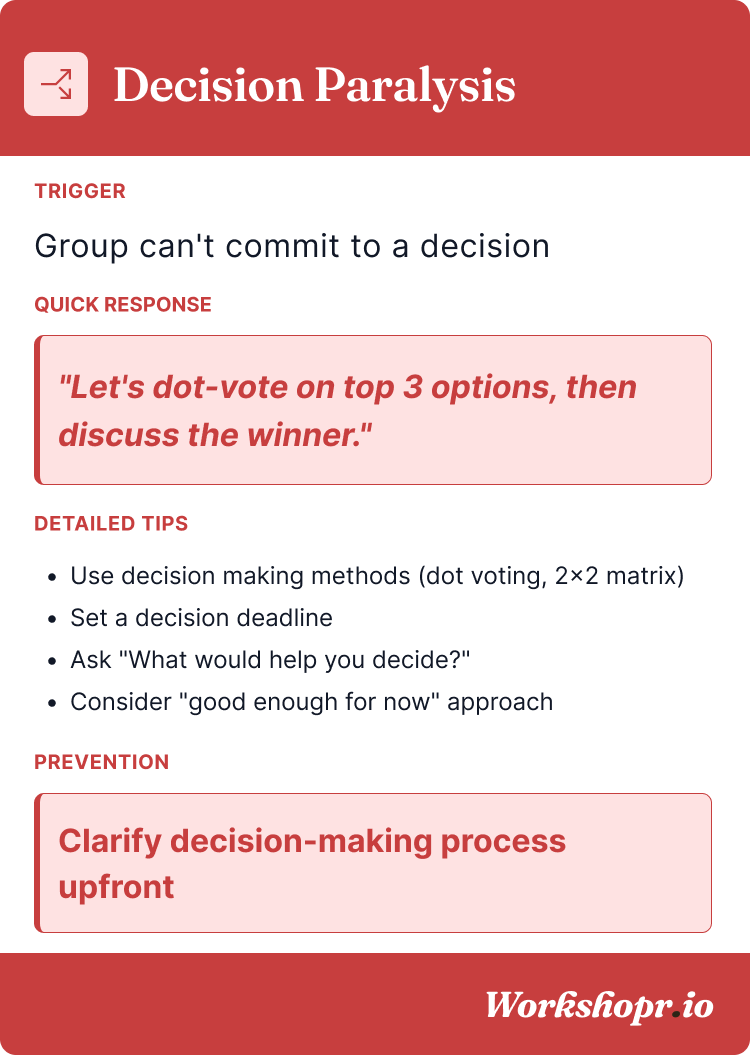 Decision Paralysis card, back
