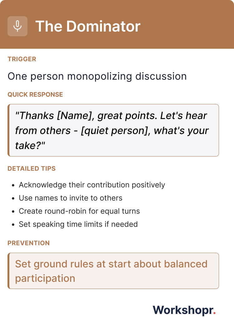 The Dominator - Back