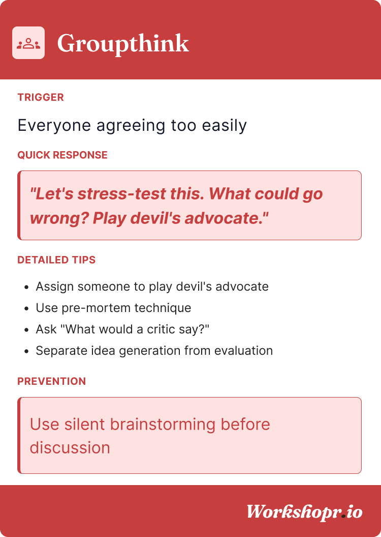 Groupthink card, back