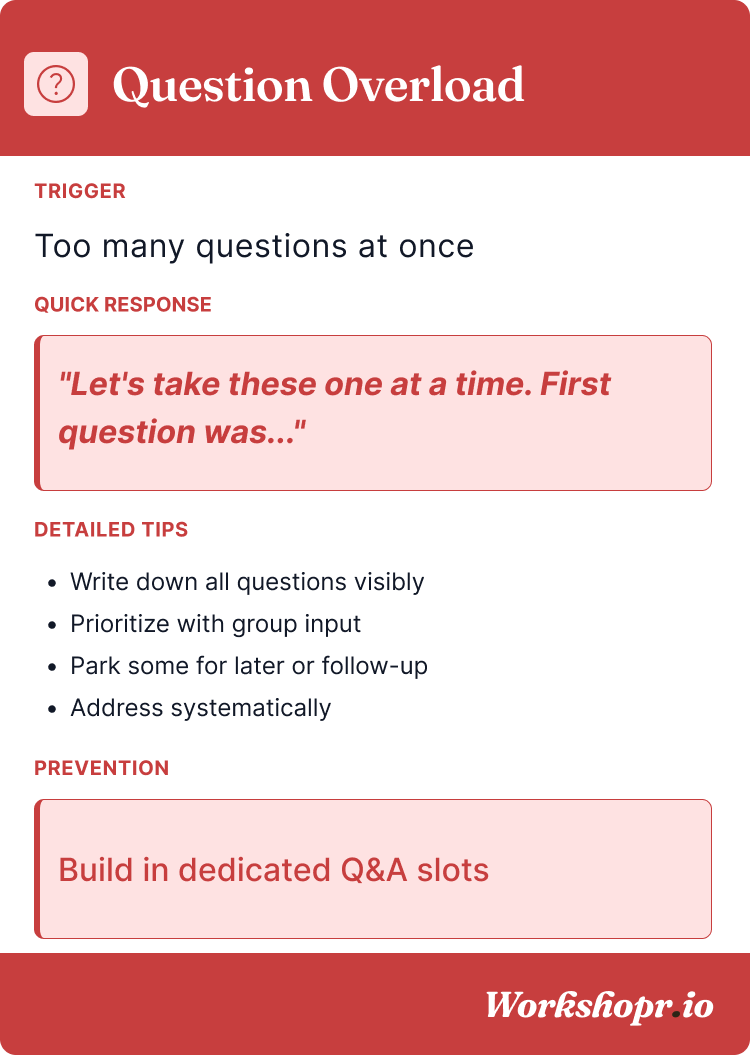 Question Overload card, back