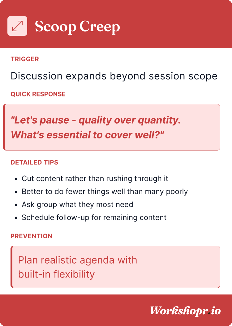 Scope Creep card, back