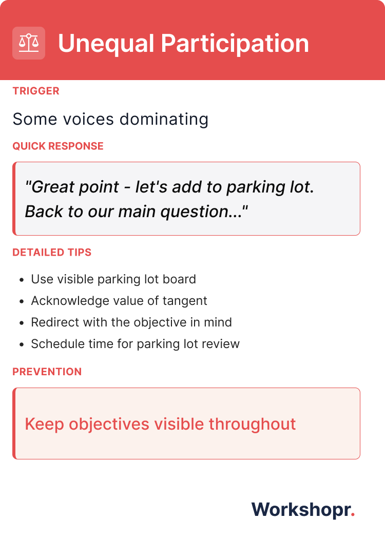 Unequal Participation - Back