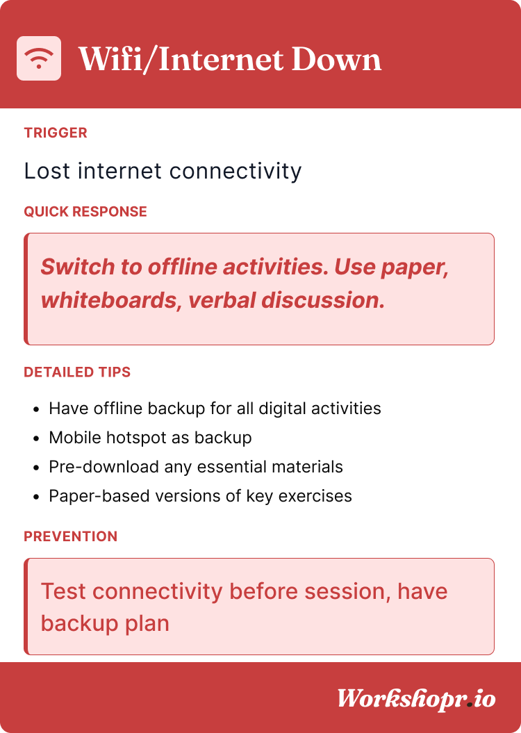 WiFi/Internet Down card, back